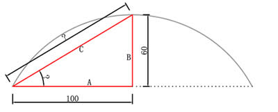 計算弦長方法 計算弦長方法