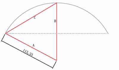 計算弧長和弧度方法 計算弧長和弧度方法